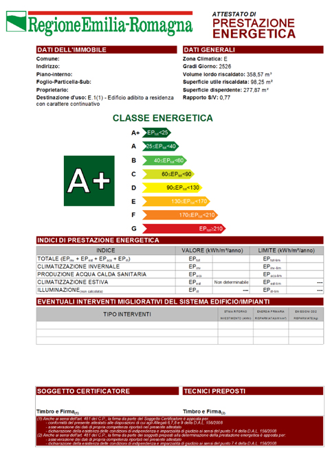 certificazione energetica